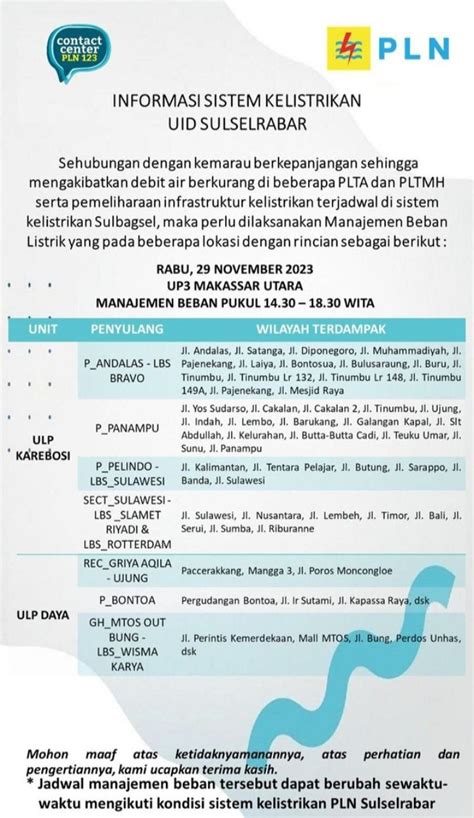 Cek Jadwal Pemadaman Listrik Makassar Hari Ini 29 November 2