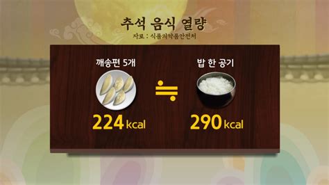 송편 5개가 밥 한공기 칼로리추석음식 과식주의 연합뉴스