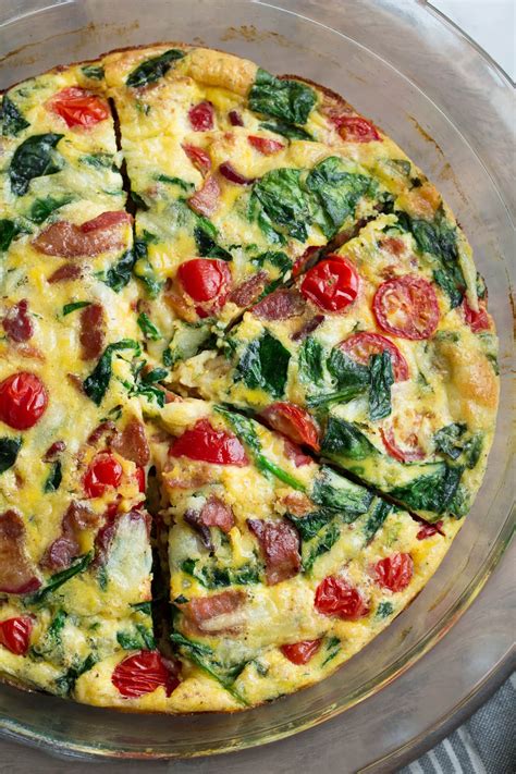 Basic Frittata Recipe