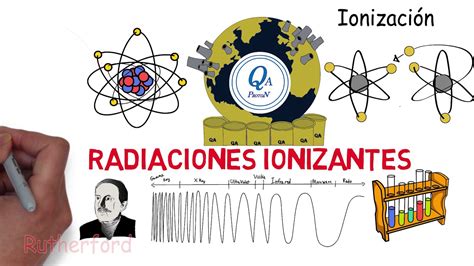 Radiaciones Ionizantes YouTube