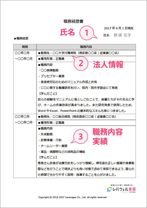 経験と能力をアピールできる職務経歴書の書き方 看護師転職ノウハウ【レバウェル看護｜旧 看護のお仕事】