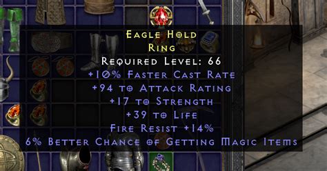 Rare Fcr Ring With Str Life Res And Mf Topic D Jsp