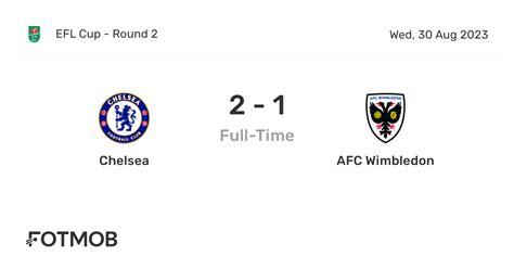 Chelsea vs AFC Wimbledon - live score, predicted lineups and H2H stats