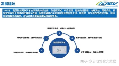 《国内外智能网联汽车法律法规对标白皮书》解读 知乎