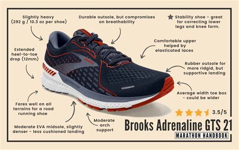 Brooks Adrenaline GTS 21 Review, 49% OFF | www.pinnaxis.com