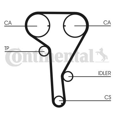 Continental CT1077K2 Timing Belt Kit