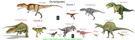 Dinossauros Dinossauros