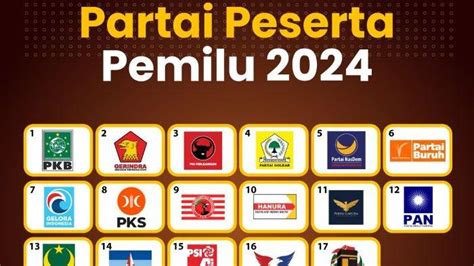 Hasil Pemilu Simak Perolehan Suara Sementara Lima Partai Politik