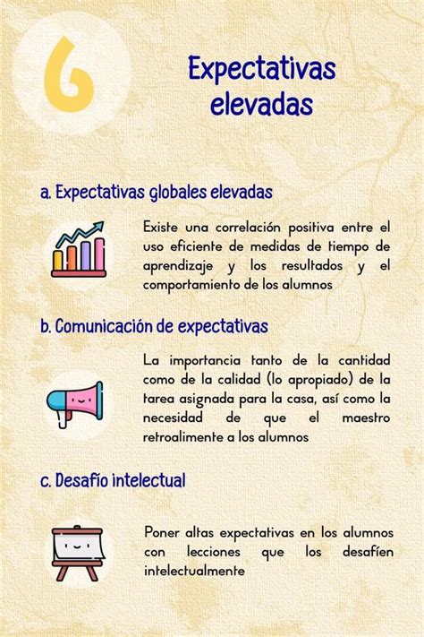 Características clave de las escuelas efectivas material de estudio