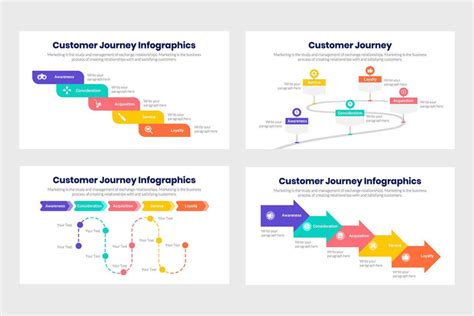 Customer Journey Infographics Template – Slidequest