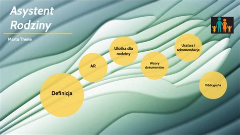 Asystent Rodziny By Marta Thiele On Prezi