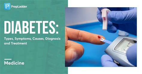 Diabetes Types Symptoms Causes Diagnosis And Treatment