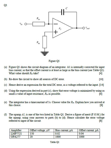 Solved Figure Q1 A Figure Q1 Shows The Circuit Diagram Of