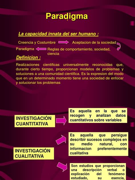 Paradigmas Pdf Paradigma Investigación Cualitativa