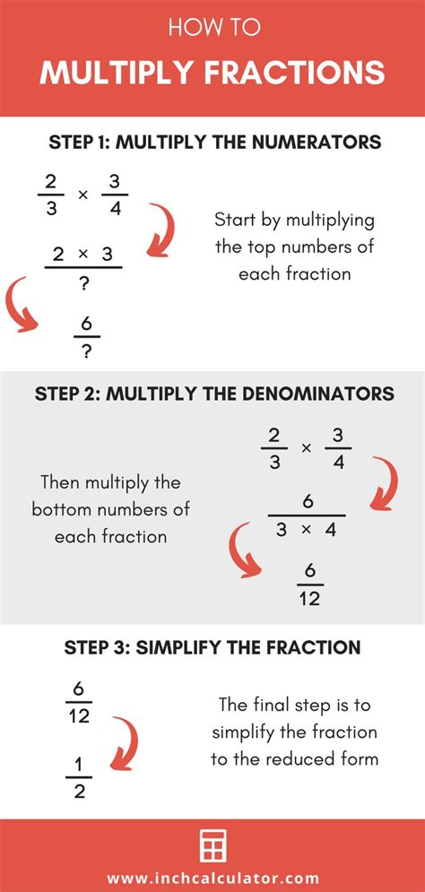 Fraction Calculator Ultimate Fraction Solver Learning Mathematics