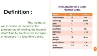 Thermal Death Time | PPTX