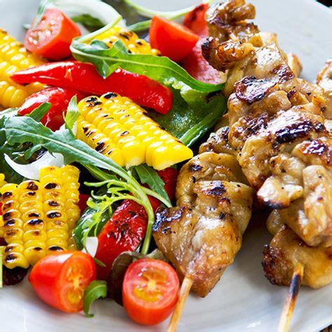 Delicious Kebab Recipes to Try Tonight