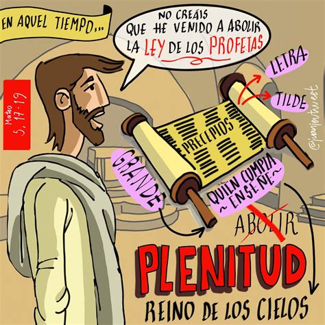 .: Evangelio en imagenes Mateo 5 17 al 19