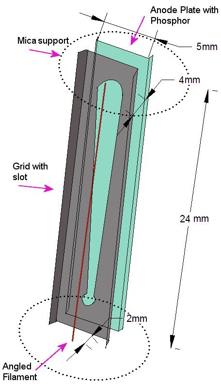 DM 70, Tube DM70; Röhre DM 70 ID723, Mag. Stripe, exclamatio ...