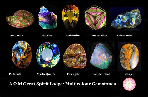 Multicolour Gemstones Audacieuse By Alice