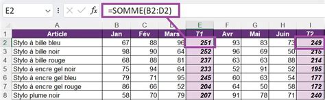 Comment Grouper Les Colonnes Sur Excel La Pro Du Bureau