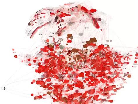 Les 50 Plus Beaux Graphiques De Visualisation De Données