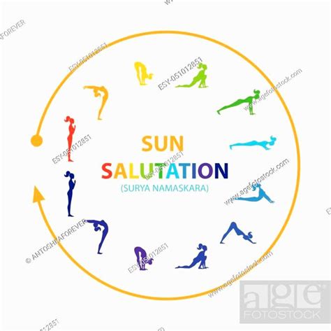 Hatha Yoga Surya Namaskar Vector Illustration Stock Vector Vector