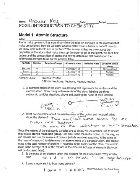 Atomic Structure Pogil Key Pdf