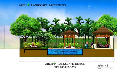 ใหม่ ออกแบบและวางผังโครงการงานสถาปัตย์บ้านอาคารสูงโรงแรมรีสอร์ท