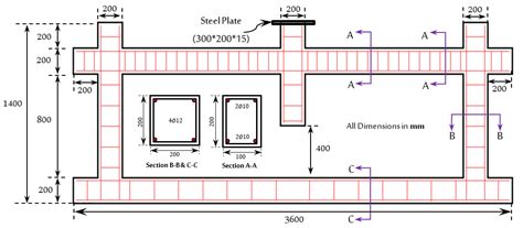 Buildings Free Full Text Progressive Collapse Resistance Of Rc Beam Slab Substructures Made