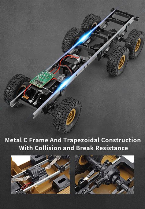 Jjrc Q G Wd Rc Car Military Truck Electric Off Road Vehicles