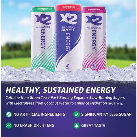 Healthier Energy Drinks Delivered to Your Home or Office - Tyler Mountain Water & Coffee ...