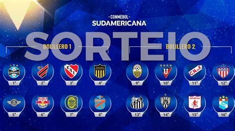 Sorteio Das Oitavas Da Copa Sul Americana Veja Hor Rio Potes E