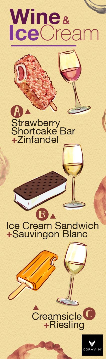 How To Pair Wine And Ice Cream Cheat Sheet Summer Is Almost Upon Us