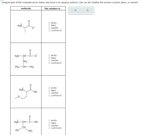 Answered Imagine Each Of The Molecules Shown Bartleby