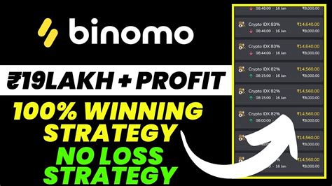 Binomo 1 Min Mobile Strategy 2023 Binomo 99 Working Strategy For