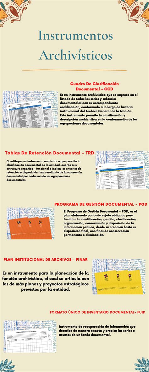 Instrumentos Archiv Sticos Instrumentos Archiv Sticos Constituyen Un