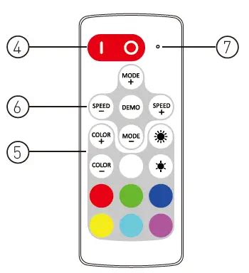 Rayrun T Rgb Led Controller User Manual