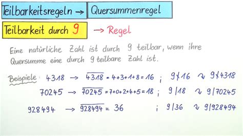 Teilbarkeitsregeln Teilbarkeit Durch 10 Inkl Übungen