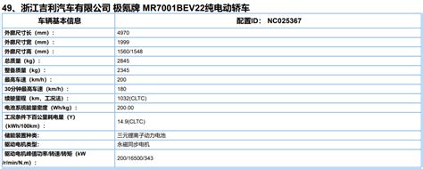 Greg Kable On Twitter Got Range Chinese MIIT Registry Filings Reveal