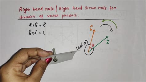 Right Hand Rule Example Problems With Answers