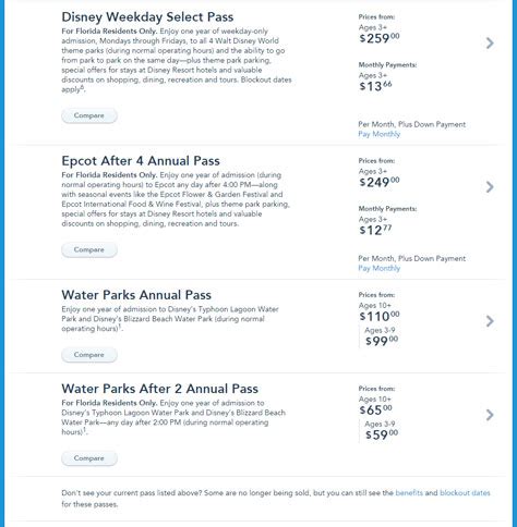 Disney World Annual Pass Price 2 | KennythePirate.com