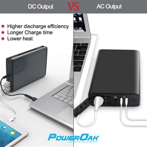 PowerOak K2 185Wh / 50000mAh laptop power bank for power banks