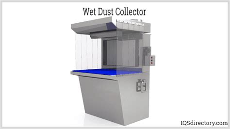 Learn Everything About Types Of Dust Collectors