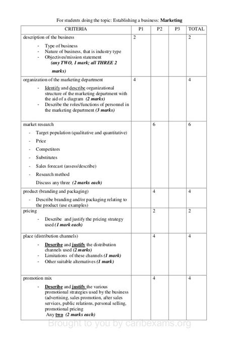 Cxc Pob Sba Template With Mark Scheme