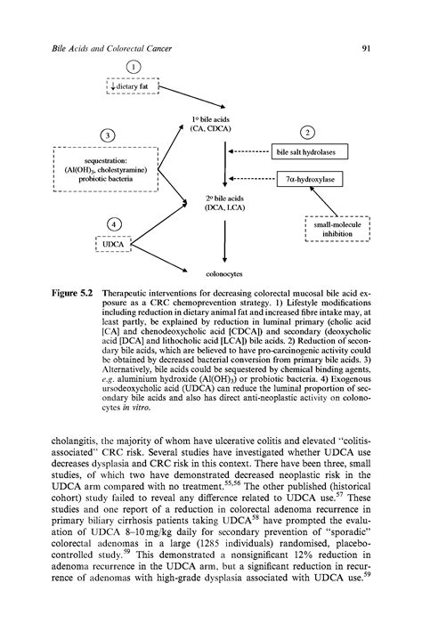 BACTERIAL CONVERSION Big Chemical Encyclopedia