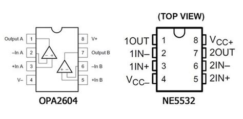 NE5532 Pinout Datasheet Dual Low Noise Op 45 OFF