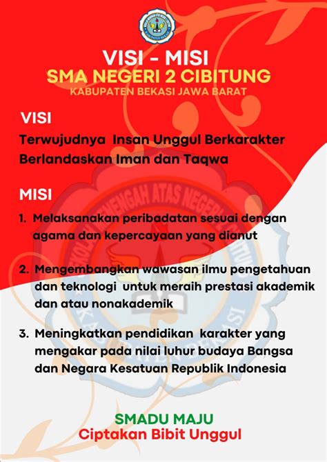 Visi Misi Sma Negeri 2 Cibitung Official Website Sman 2 Cibitung