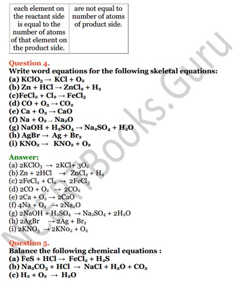 Selina Concise Chemistry Class Icse Solutions Chapter Language Of