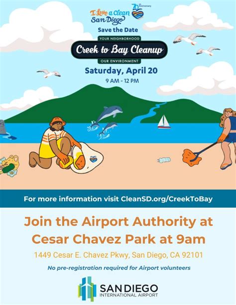 San Diego County Regional Airport Authority On Linkedin Creek To Bay Cleanup 2024 Join Us